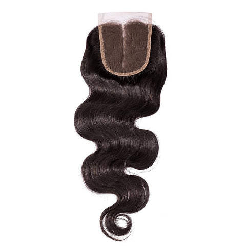 Power Closure: Body Wave