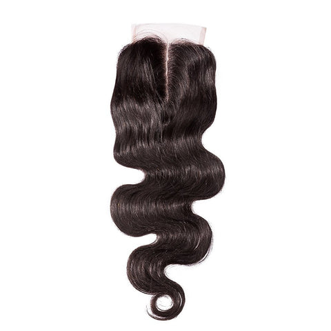 Power Closure: Body Wave