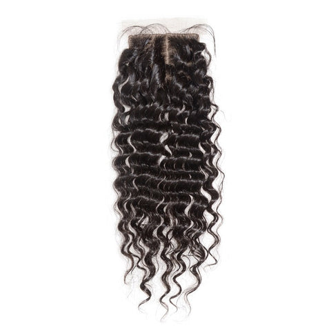 Power Closure: Natural Wave